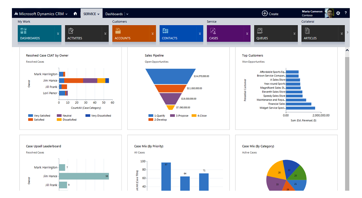 ERBrains-Microsoft-Dynamics-AX-Verticals